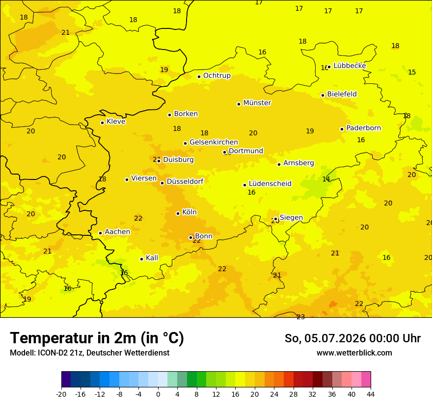 Temperatur