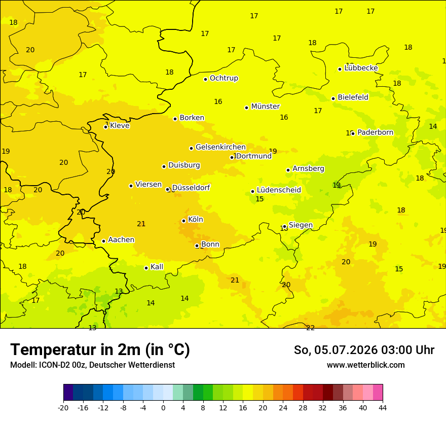 Temperatur