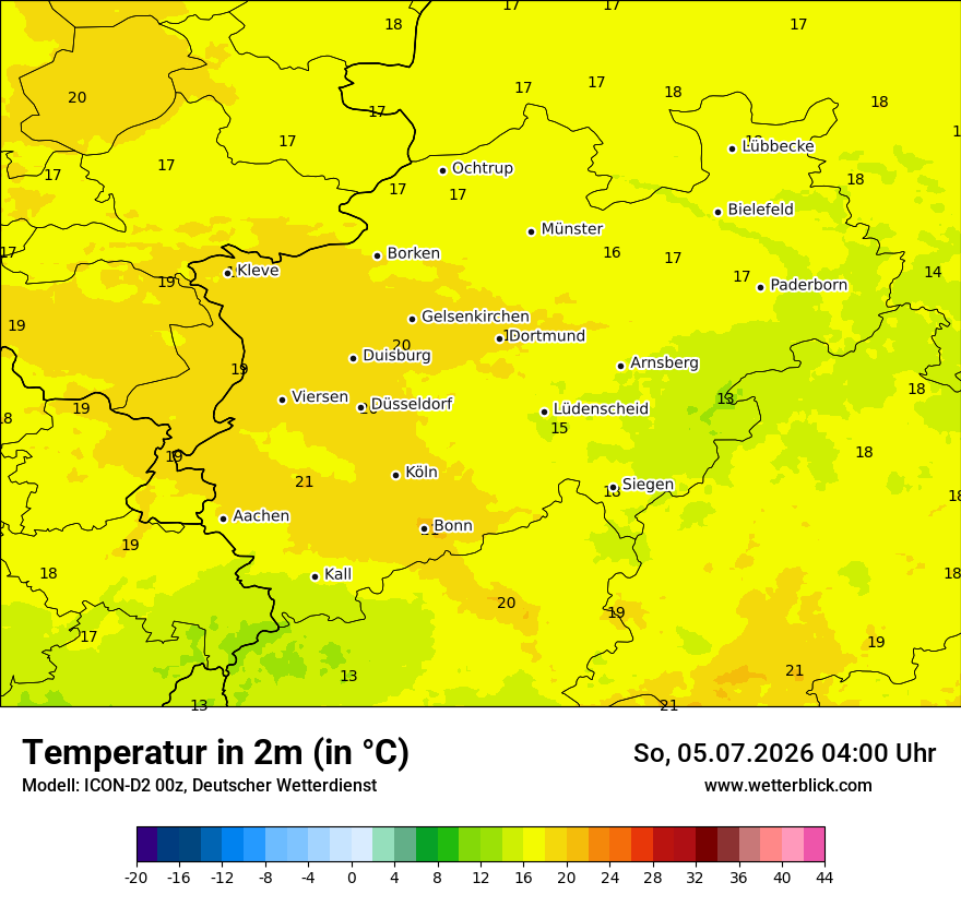 Temperatur