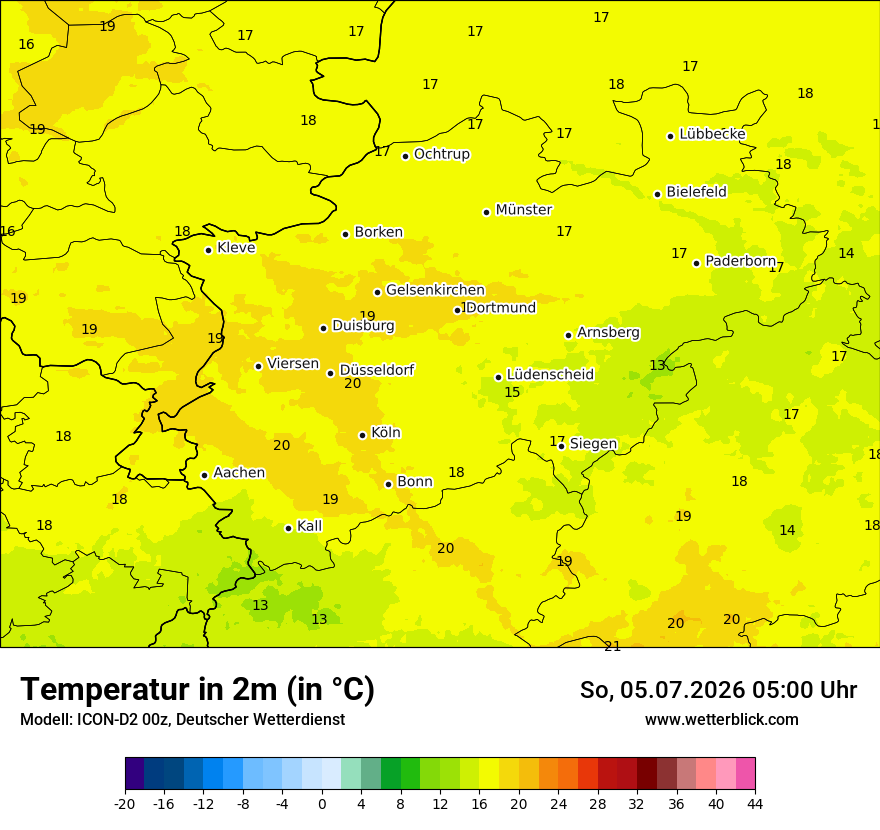 Temperatur