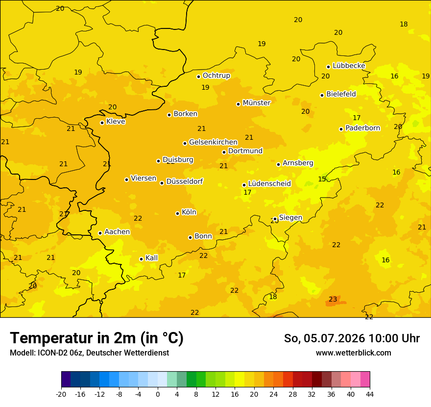 Temperatur