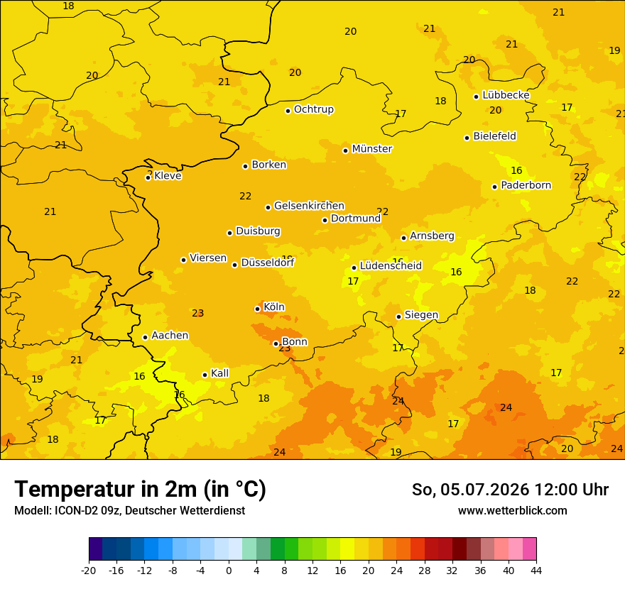 Temperatur