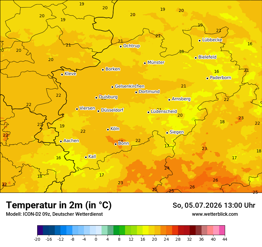 Temperatur