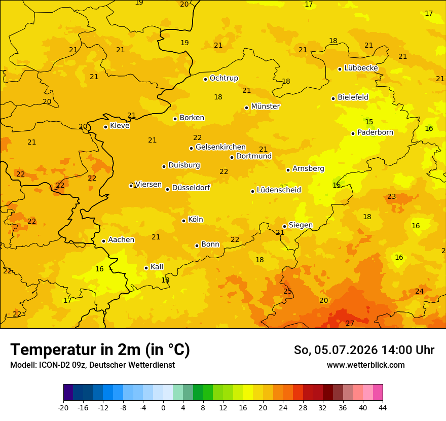 Temperatur