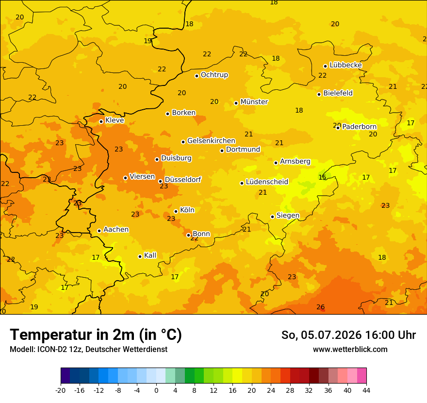 Temperatur