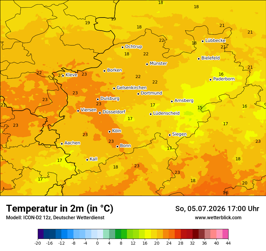 Temperatur
