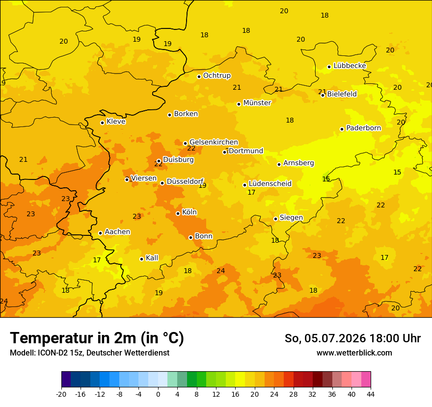 Temperatur