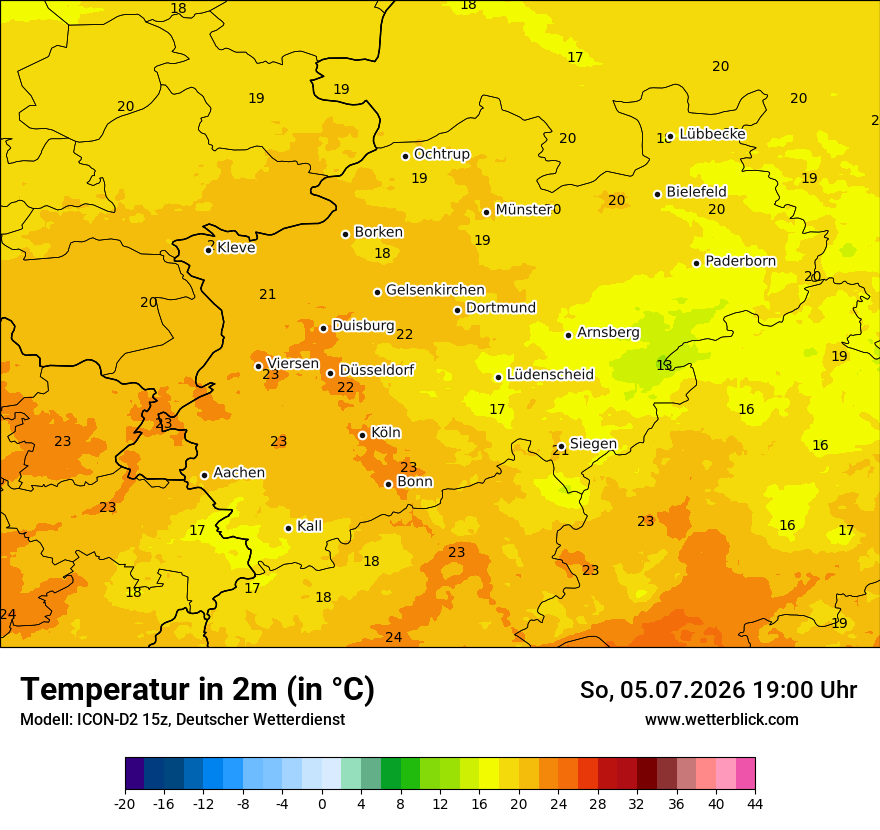 Temperatur