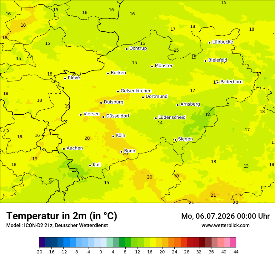 Temperatur