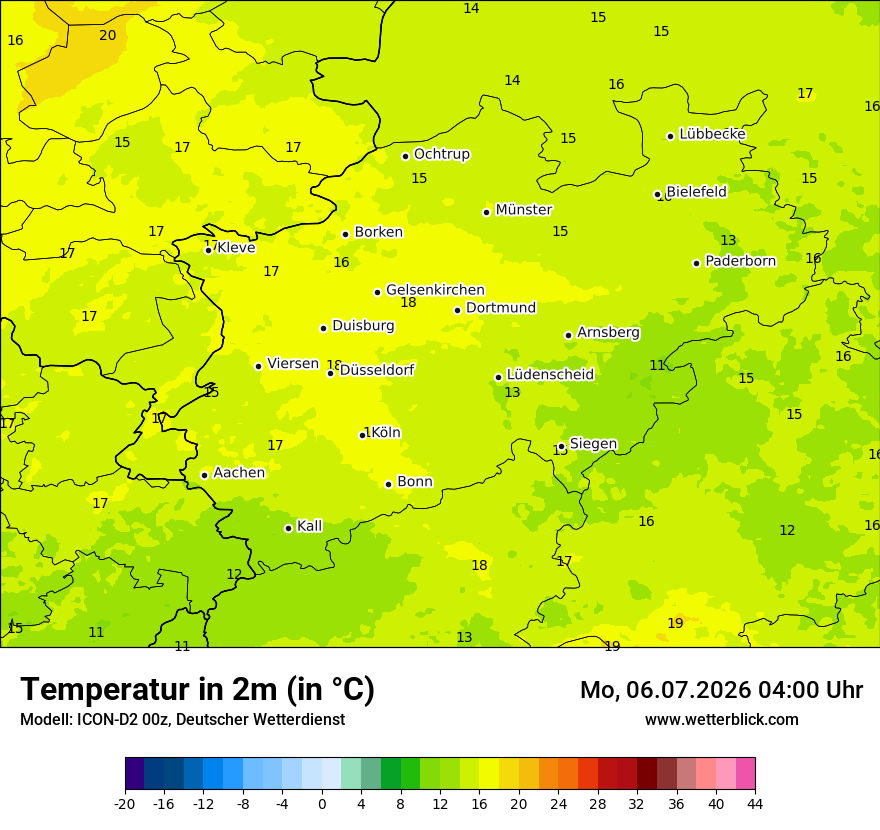 Temperatur