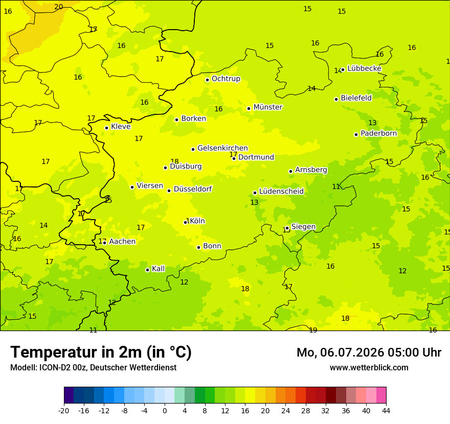 Temperatur