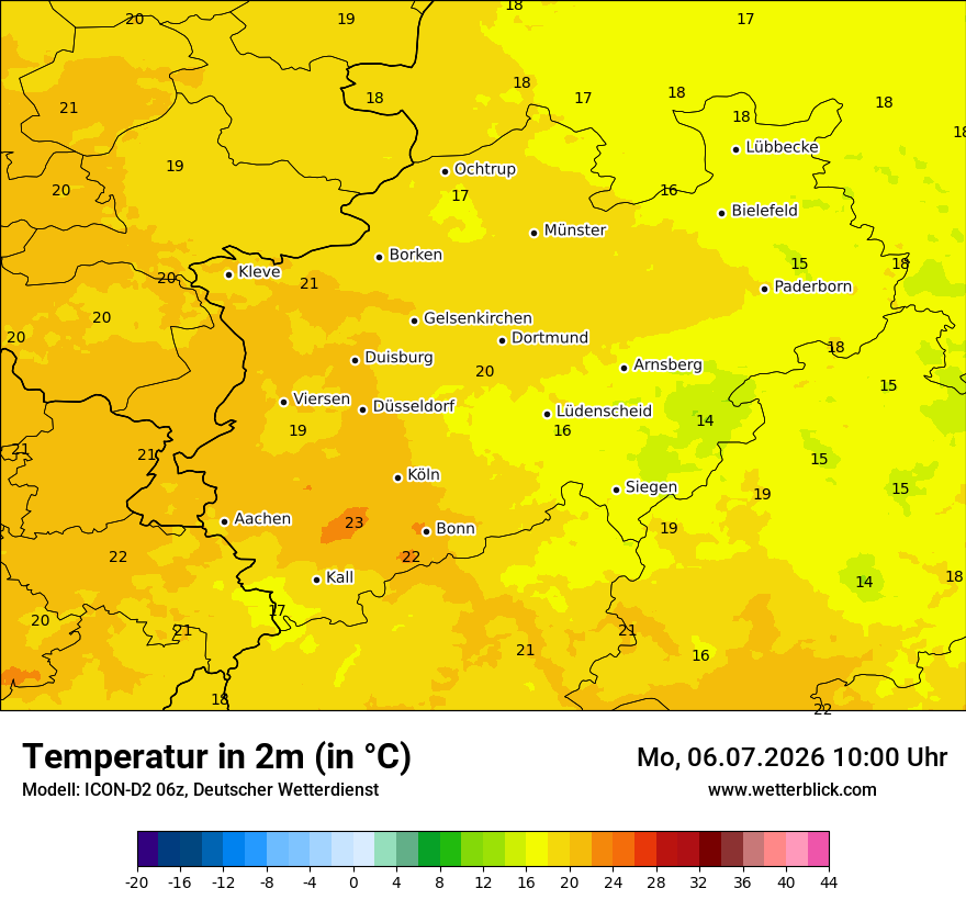 Temperatur