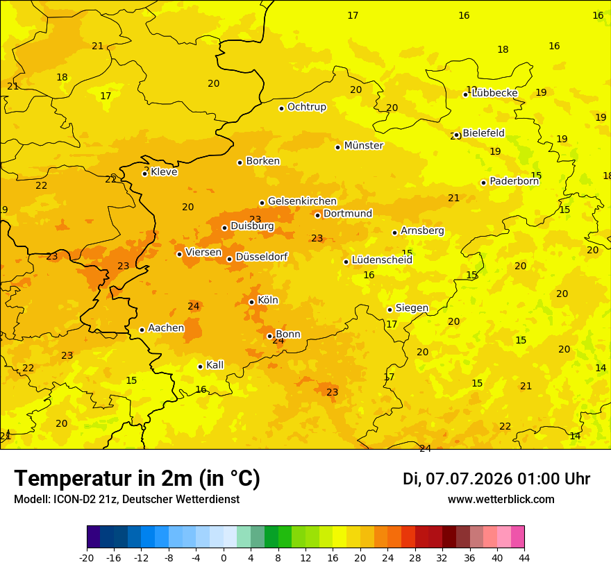 Temperatur