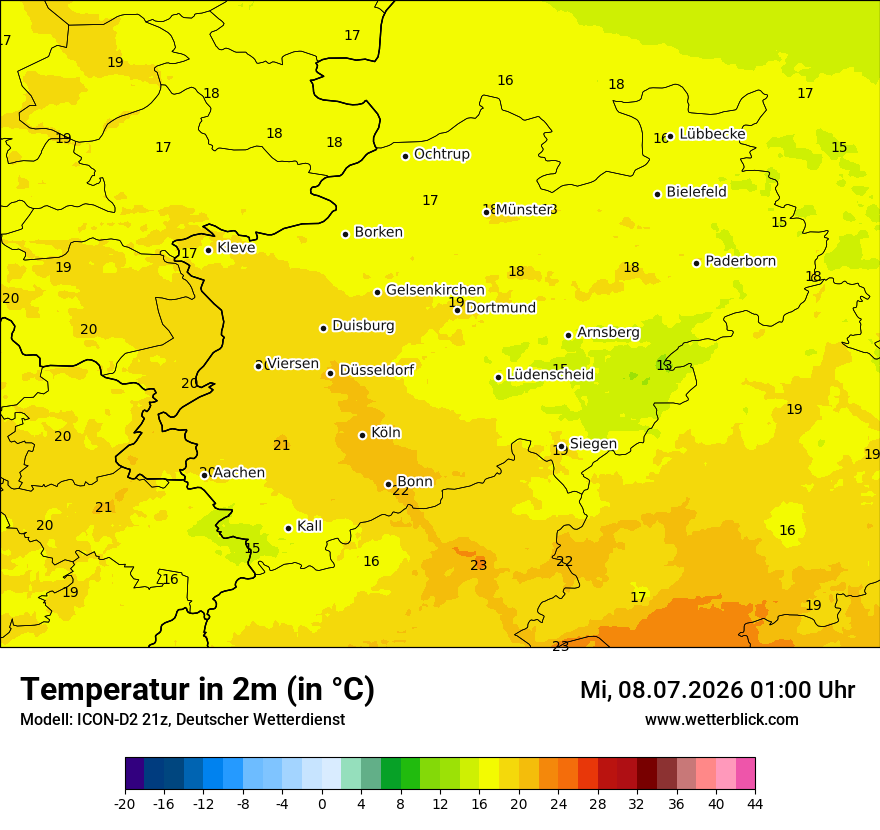Temperatur
