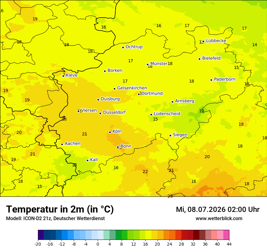 Temperatur