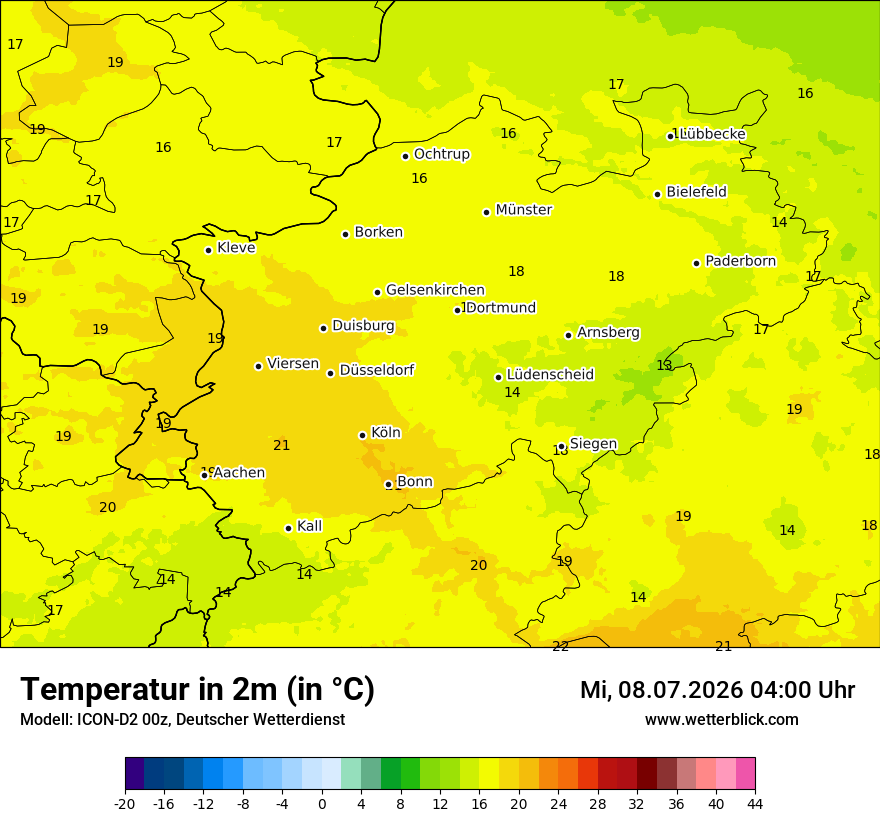 Temperatur