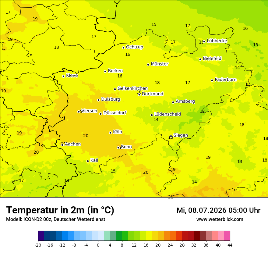Temperatur