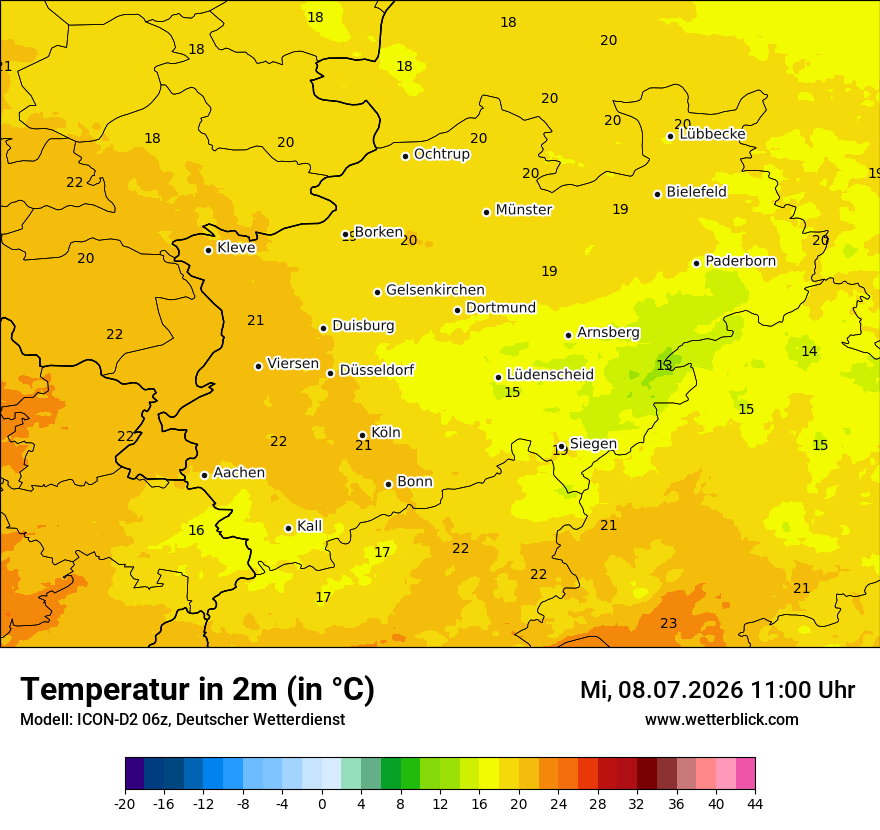 Temperatur
