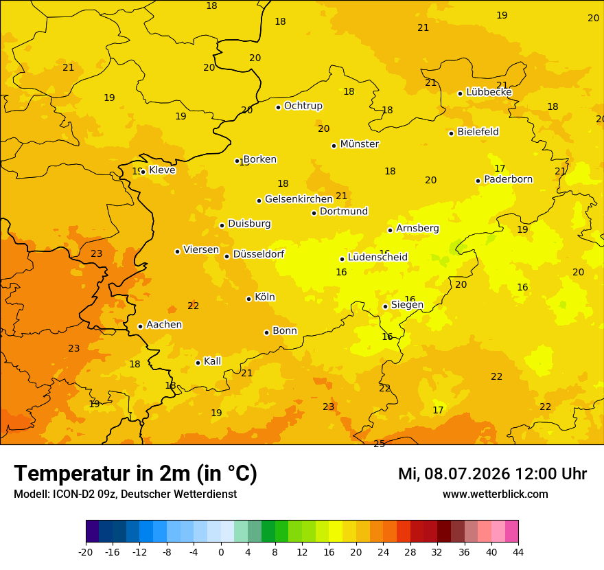 Temperatur