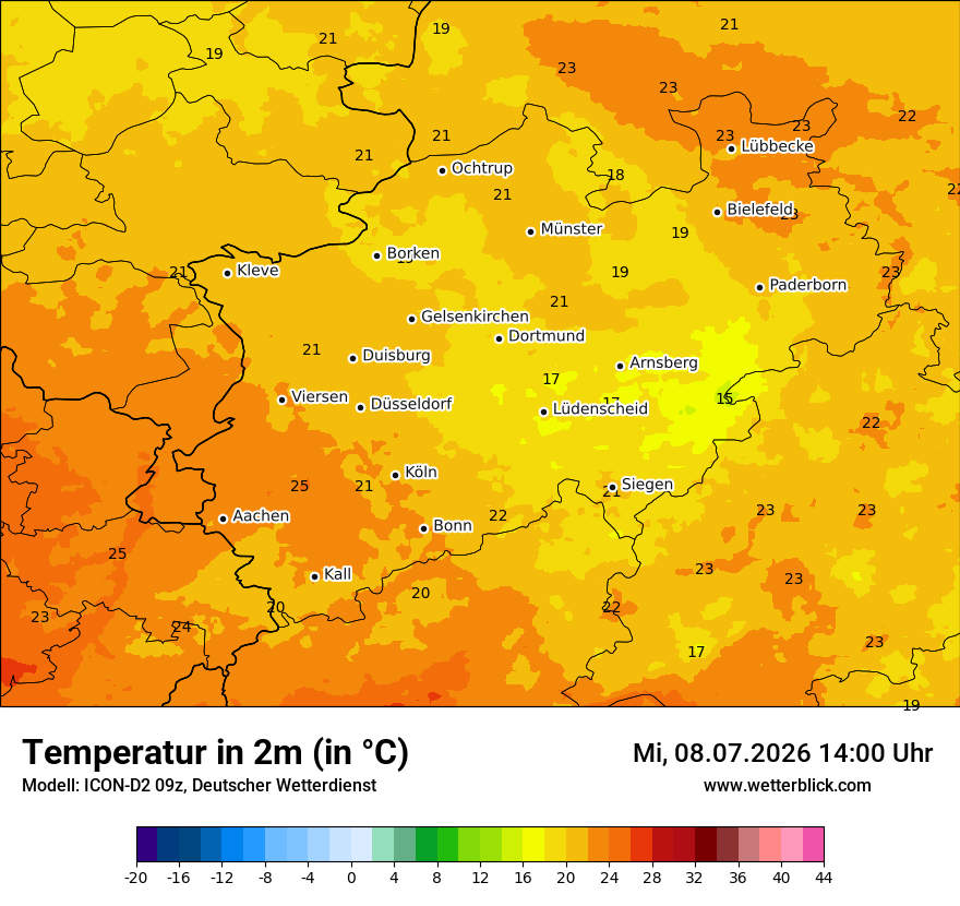Temperatur