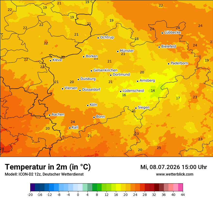 Temperatur