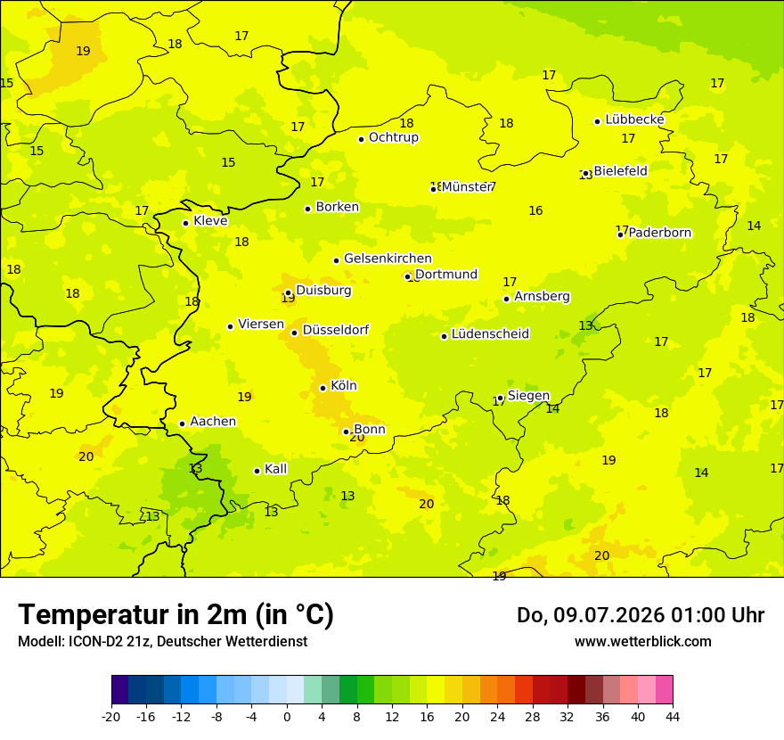 Temperatur