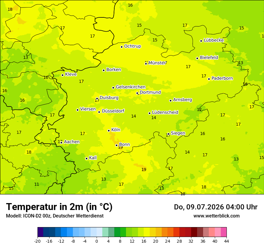 Temperatur