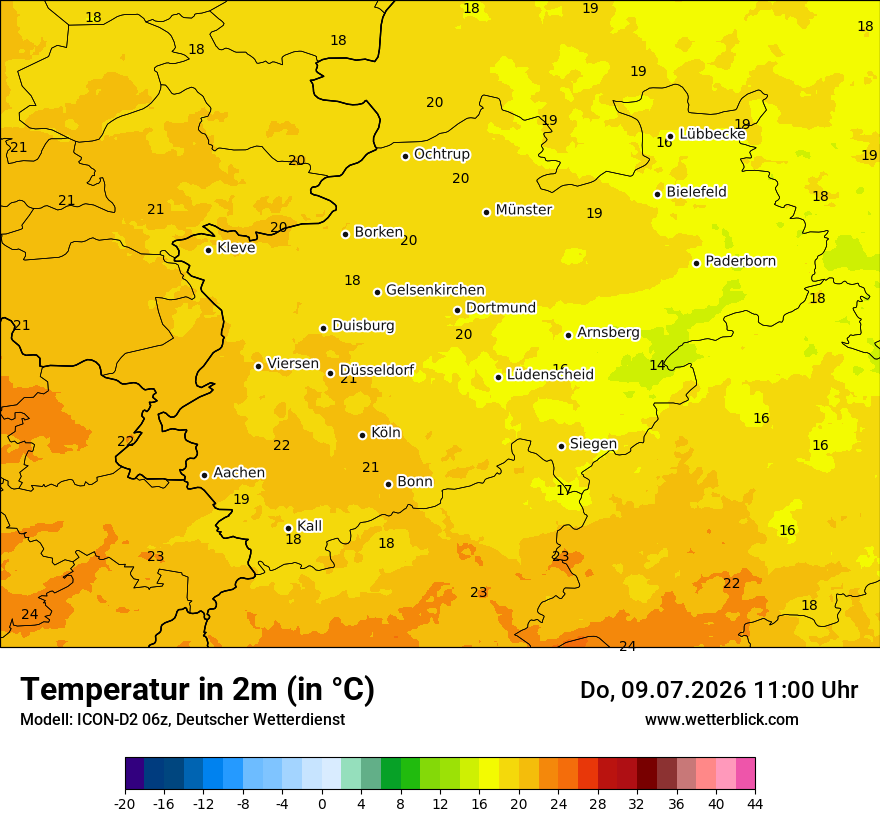Temperatur
