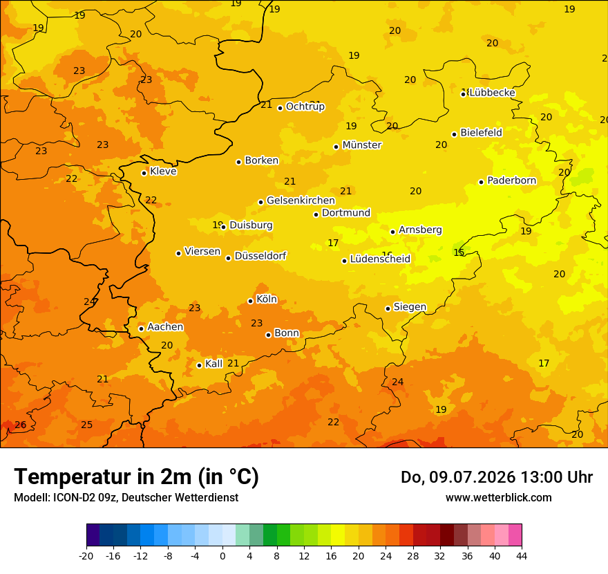 Temperatur