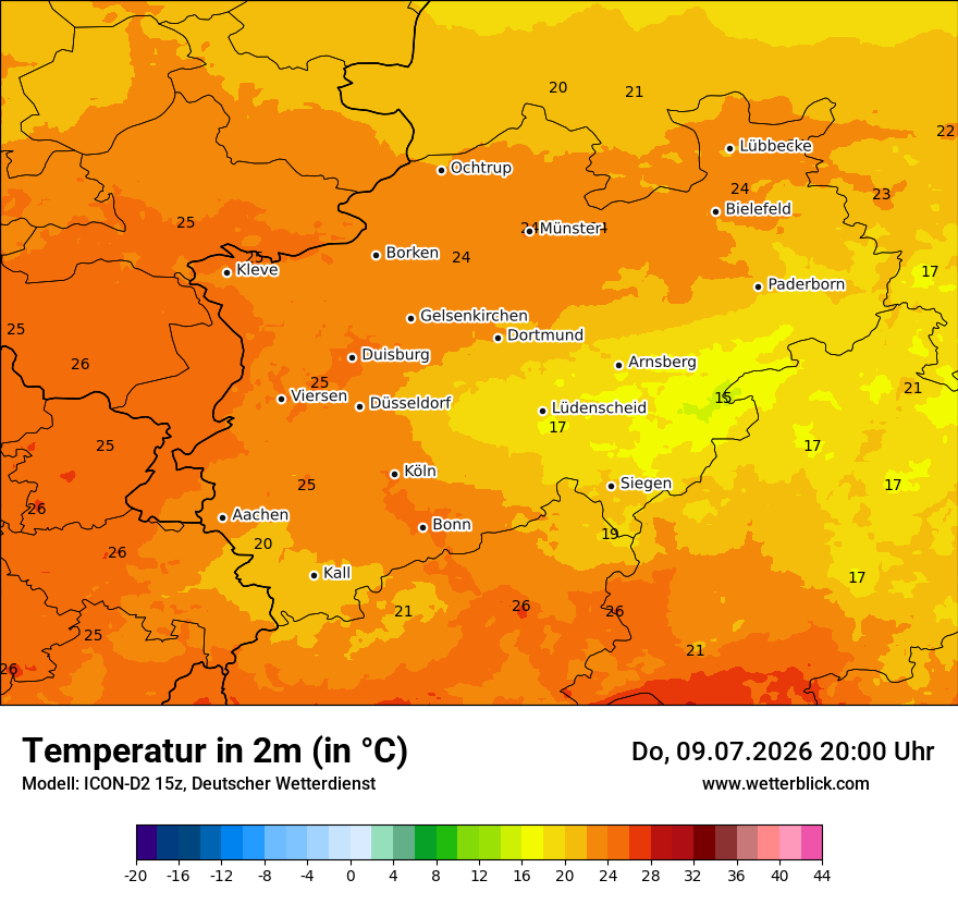Temperatur