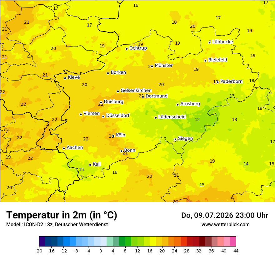 Temperatur