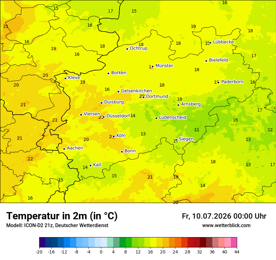 Temperatur