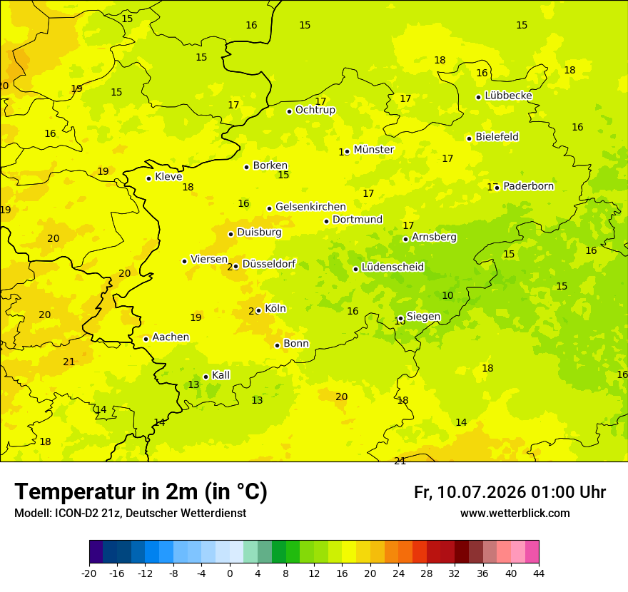 Temperatur