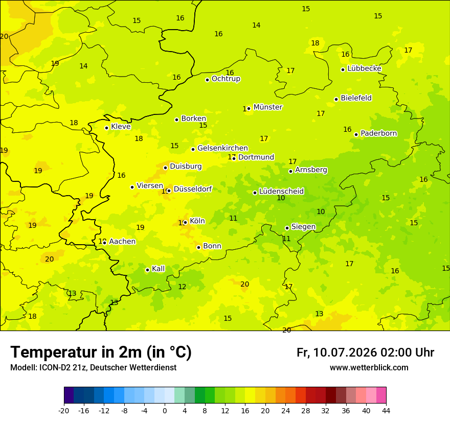 Temperatur