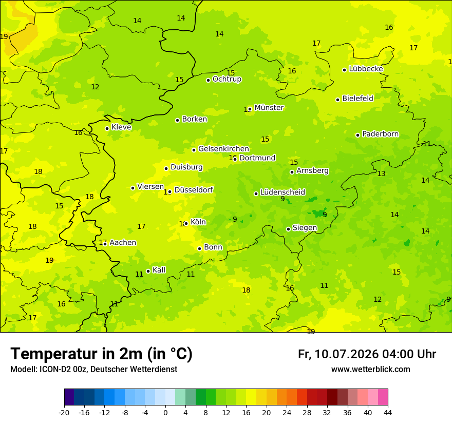 Temperatur