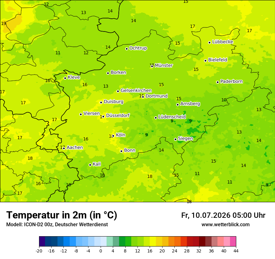 Temperatur