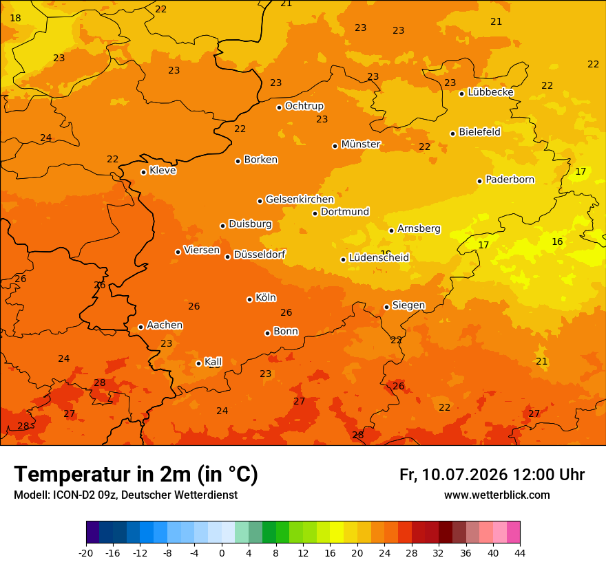Temperatur