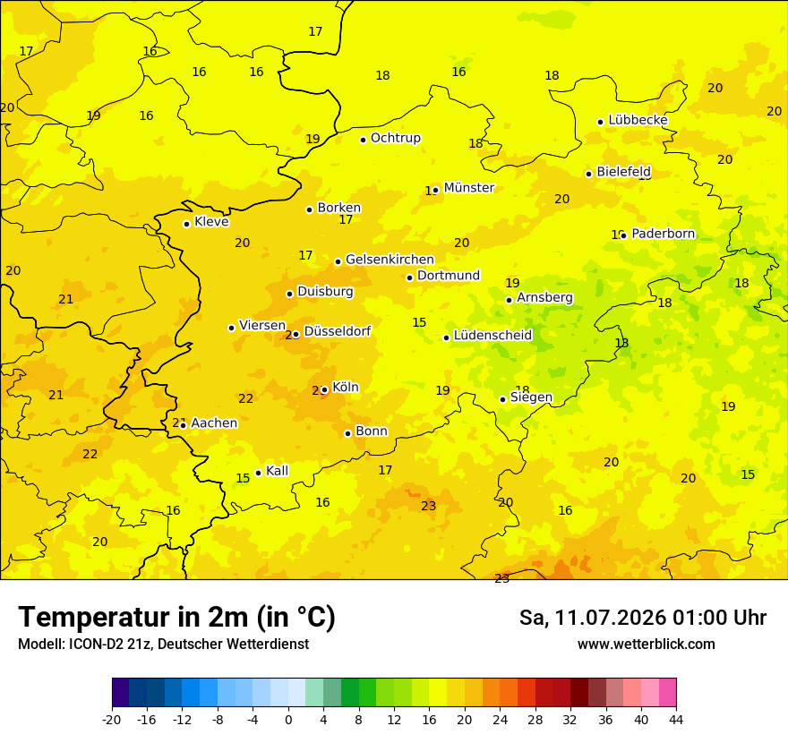 Temperatur