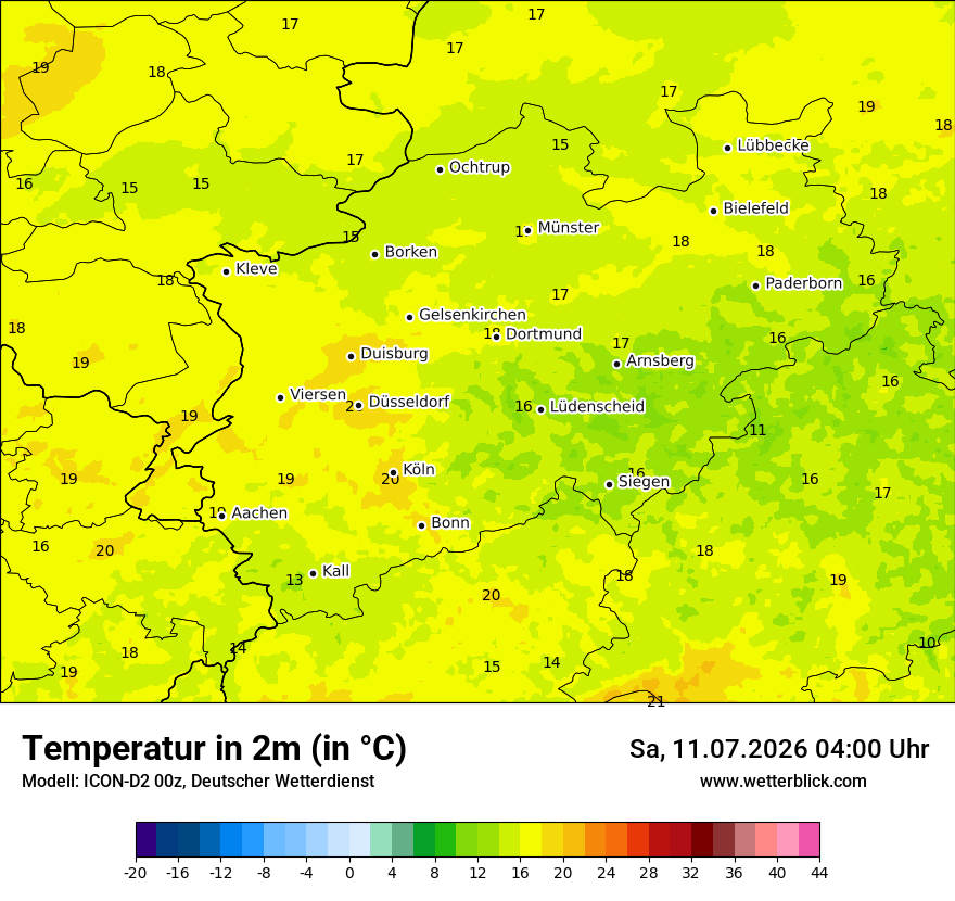 Temperatur
