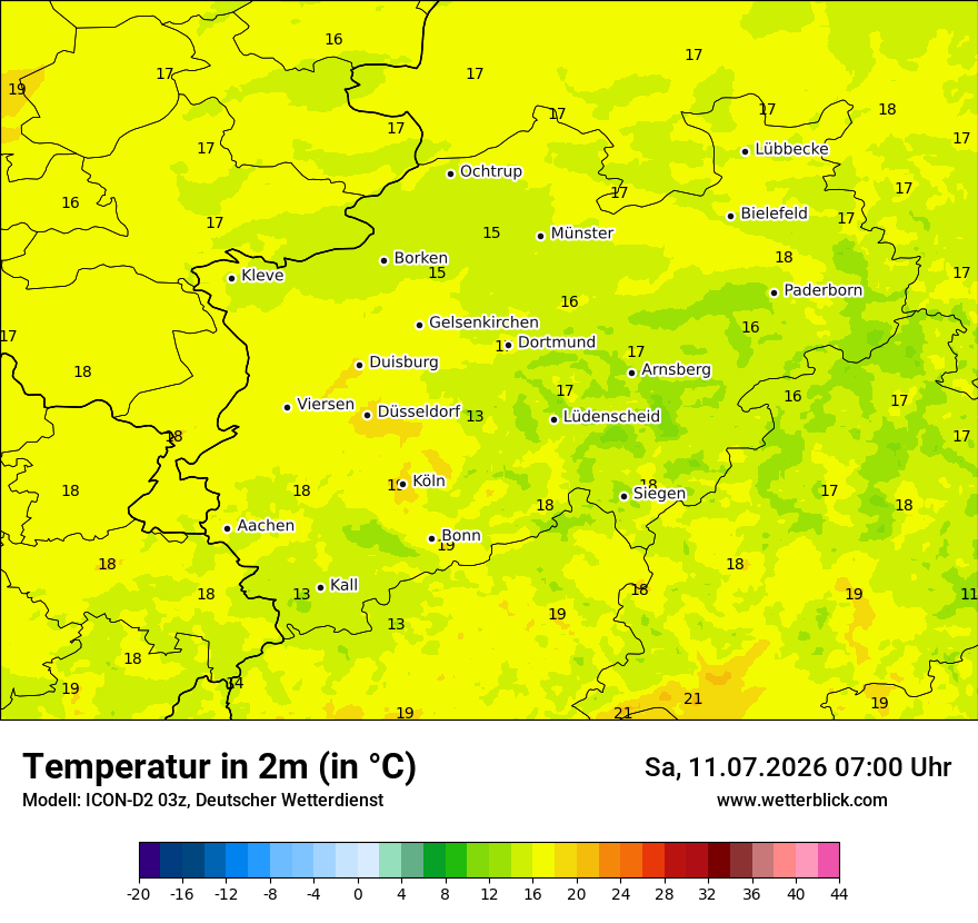 Temperatur