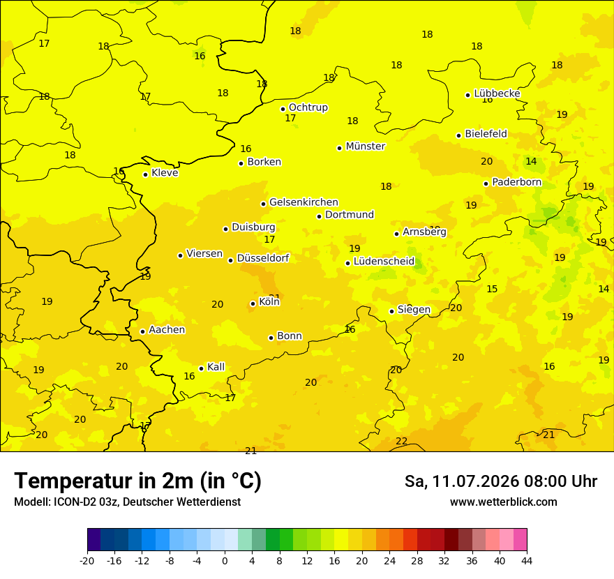 Temperatur