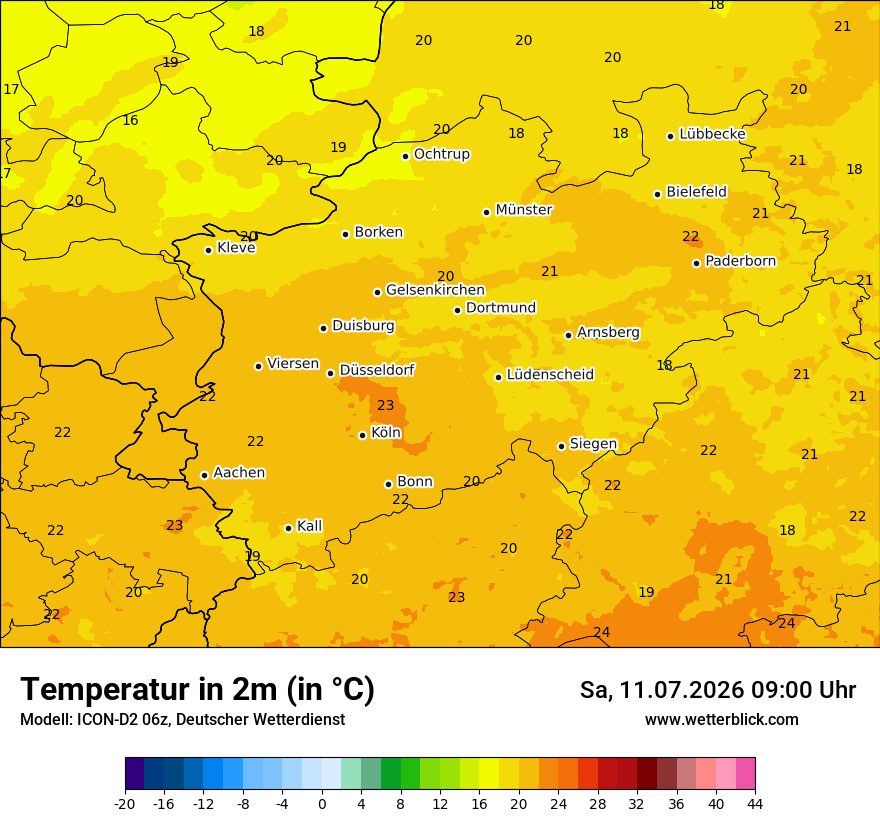 Temperatur