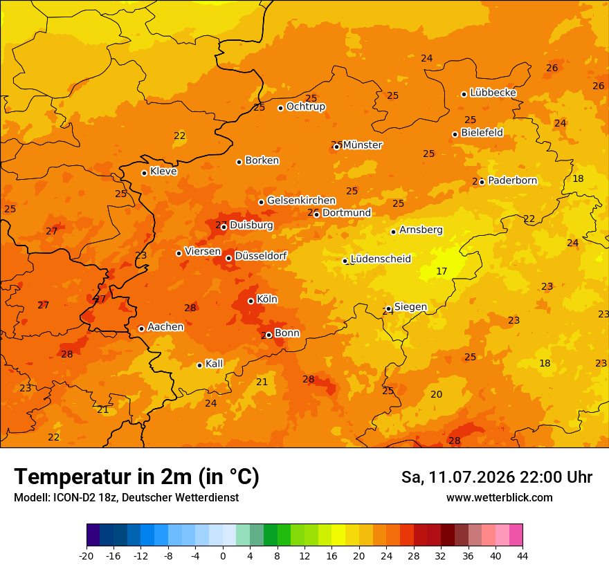 Temperatur