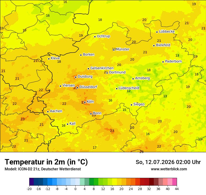 Temperatur