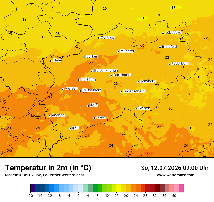 Temperatur
