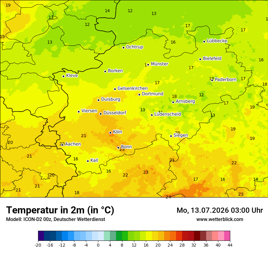 Temperatur