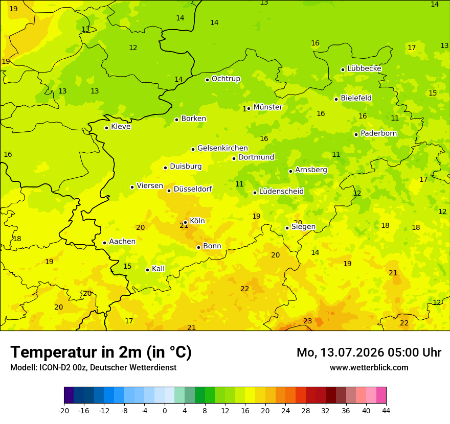 Temperatur
