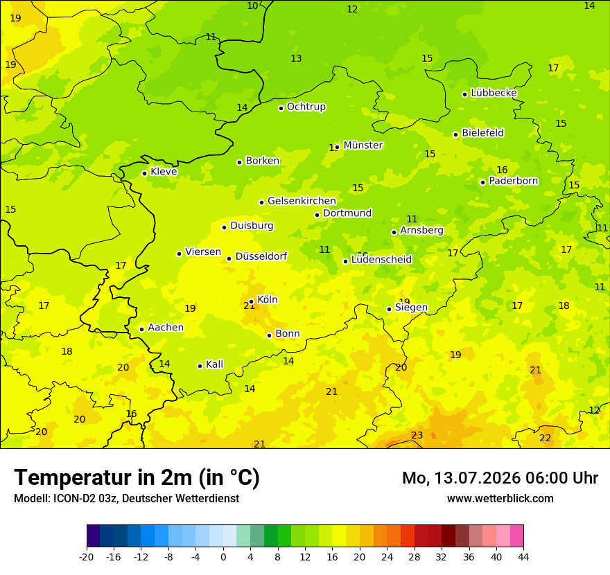 Temperatur