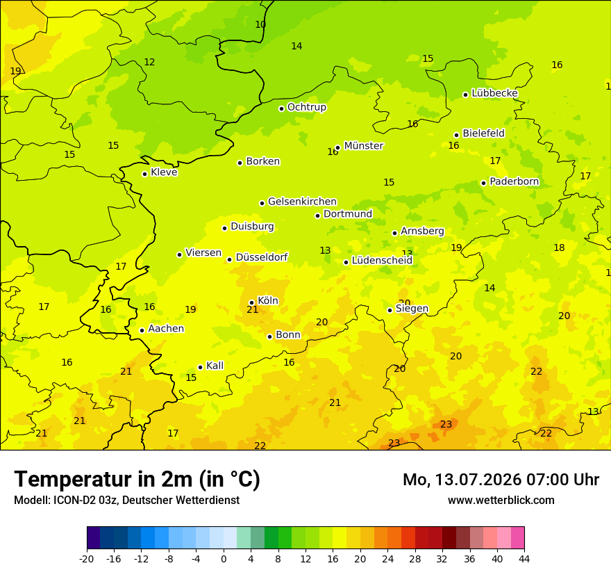 Temperatur