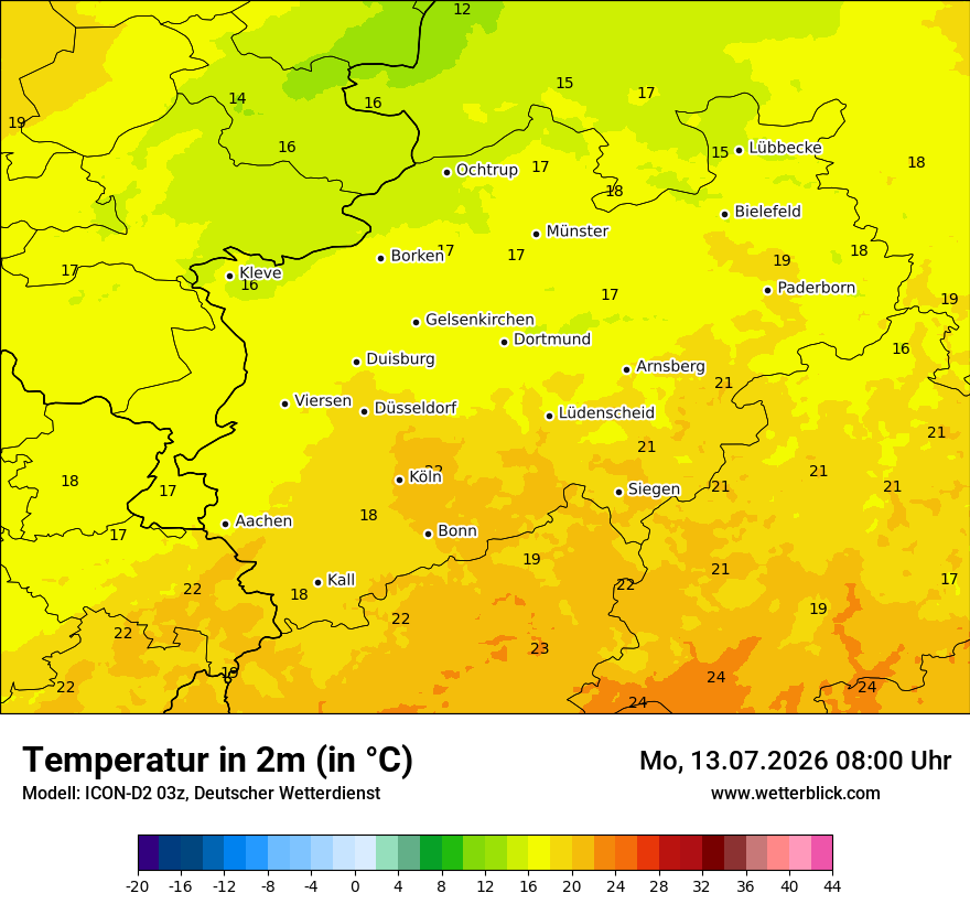 Temperatur